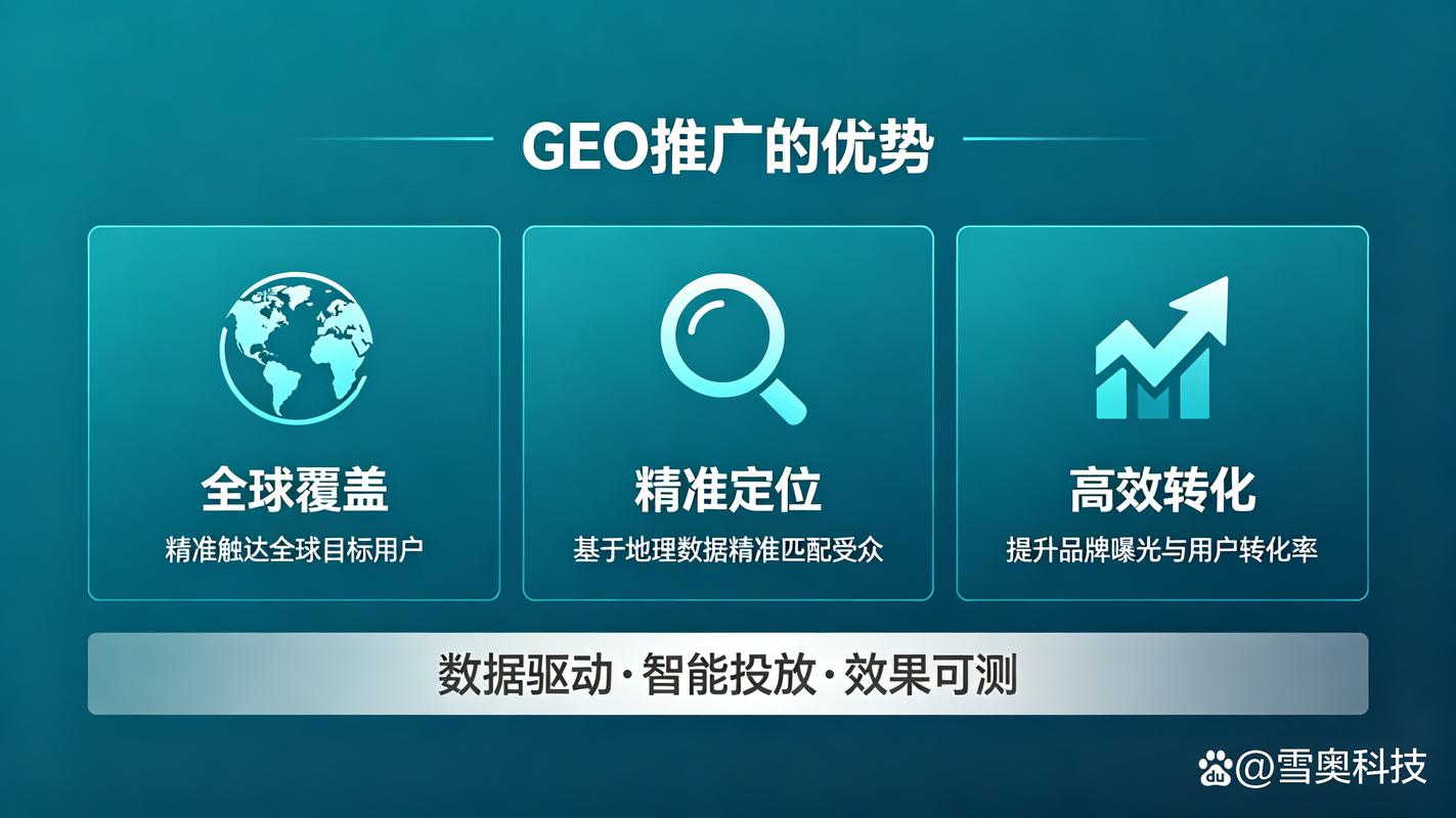 雪奥科技公司品牌影响力怎样,市场竞争力怎样?