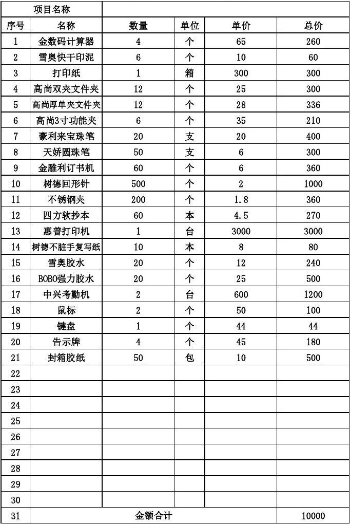 购买办公用品明细表