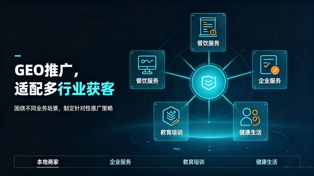 重庆AI营销公司推荐:渝中区企业为何优选雪奥科技